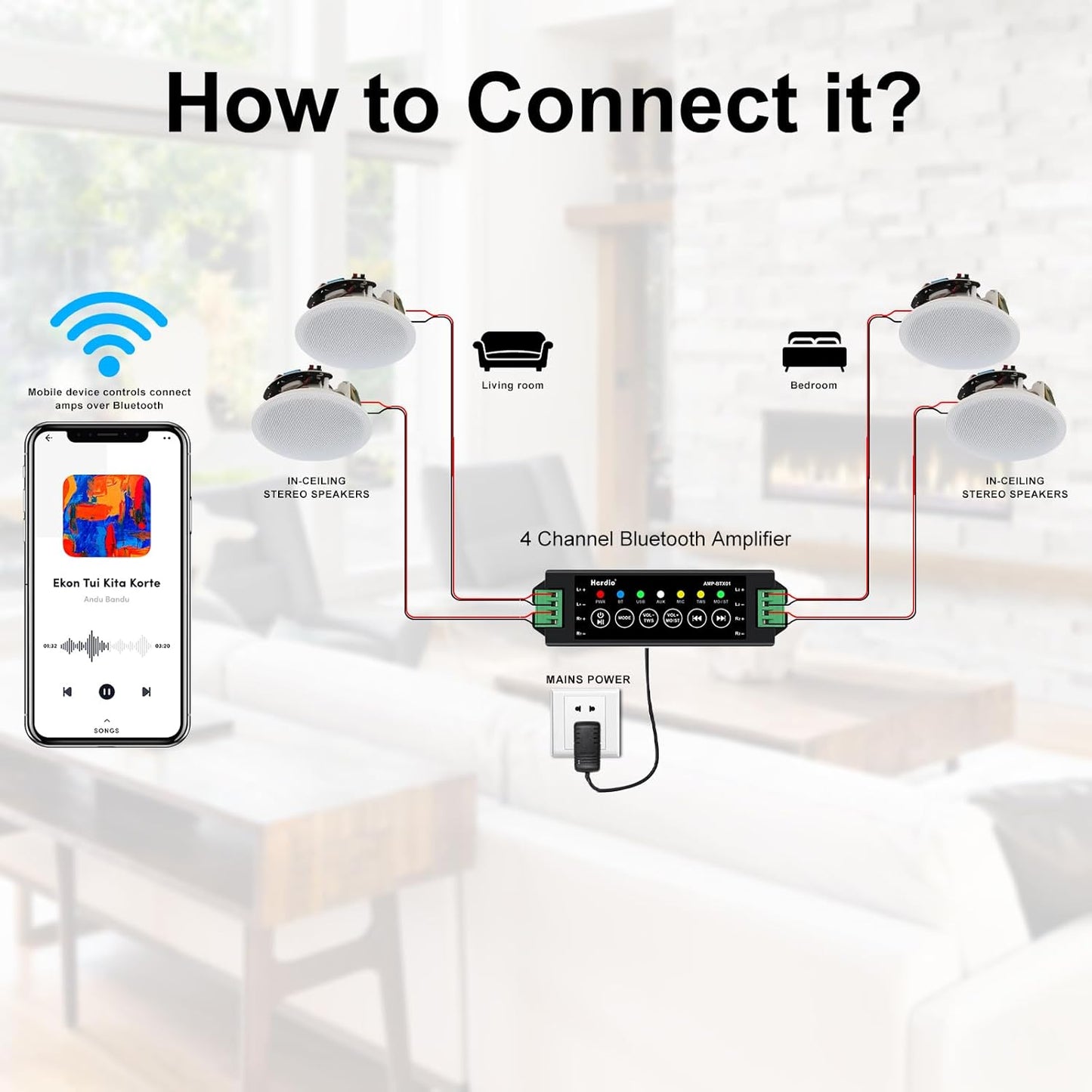 Herdio 6.5" Bluetooth Speaker In Ceiling 600W 2-Way Flush Mount Speakers System With Wall Amplifier Receiver For Home