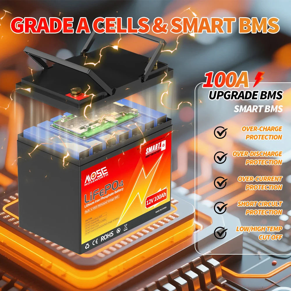 MOSEWORTH LiFePO4 12V 100Ah Battery Pack 12.8V Lithium Battery 8000+ Cycles With Bluetooth BMS Grade A For Boat RV Campers
