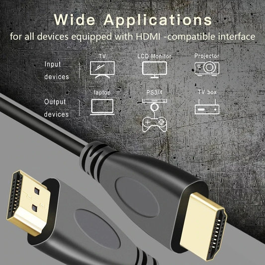 New MY-28 Ultra Thin HDTV Cable 4K 60Hz High Speed Slim HDTV 2.0 3.2mm Audio Video Cable 1m 2m 3m 12m for HDTV Laptop Projector