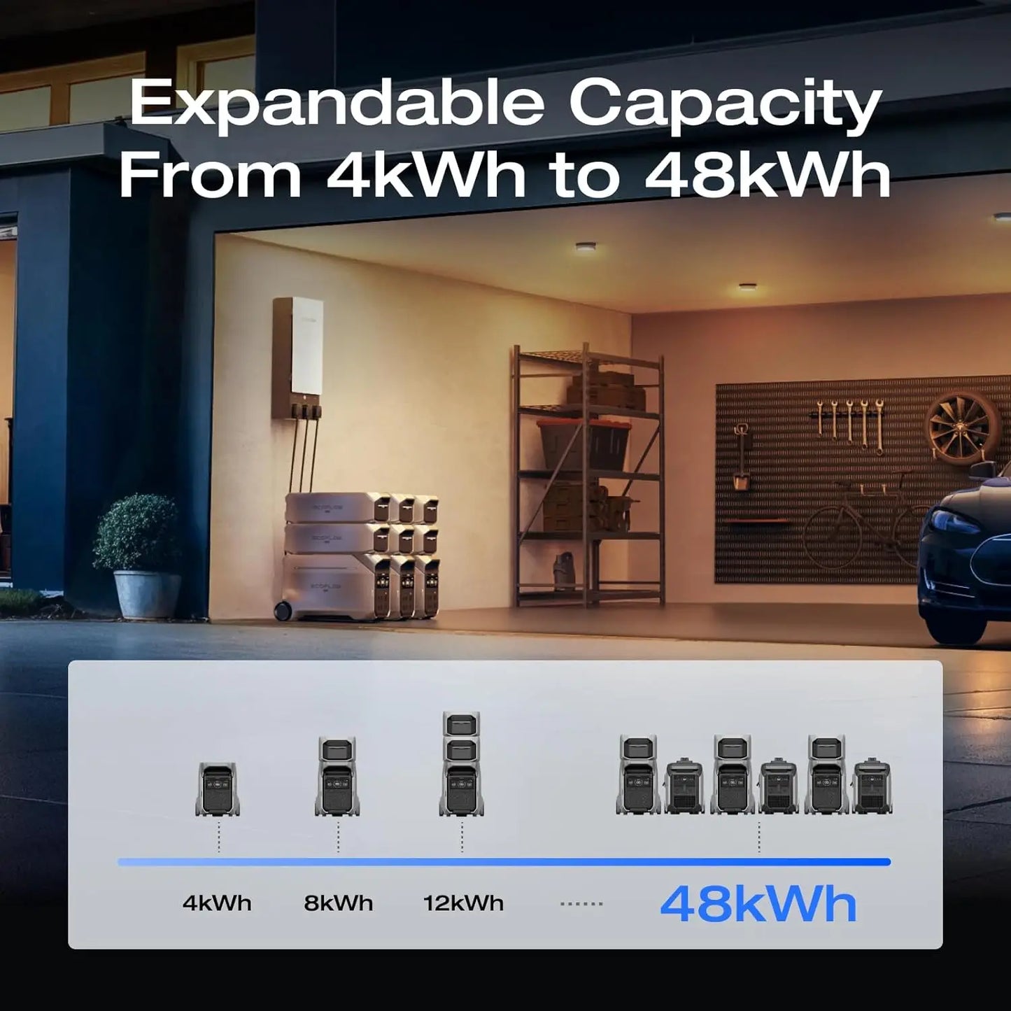 ECOFLOW DELTA Pro 3 Portable Power Station, 4000Wh LFP Battery, Expandable to 48kWh, 120/240V 4000W AC Output, Solar Generator