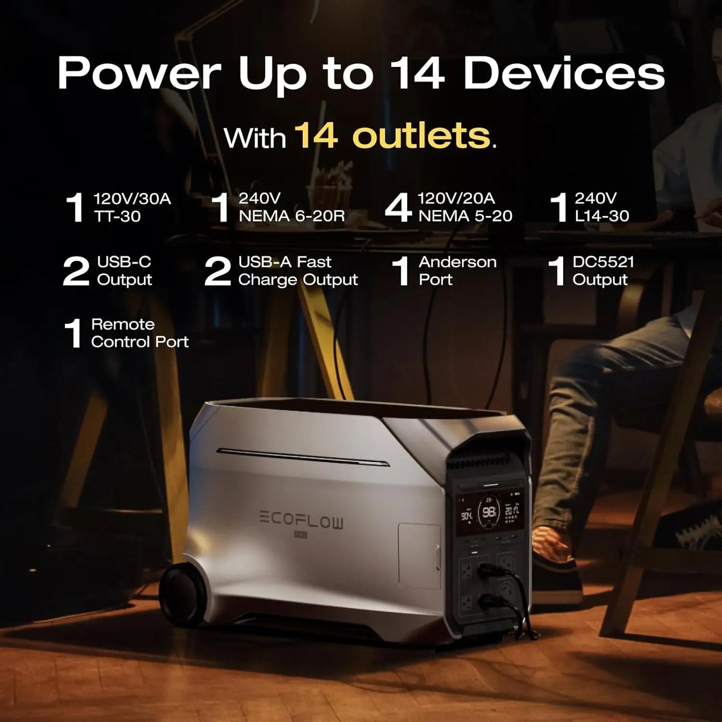ECOFLOW DELTA Pro 3 Portable Power Station, 4000Wh LFP Battery, Expandable to 48kWh, 120/240V 4000W AC Output, Solar Generator