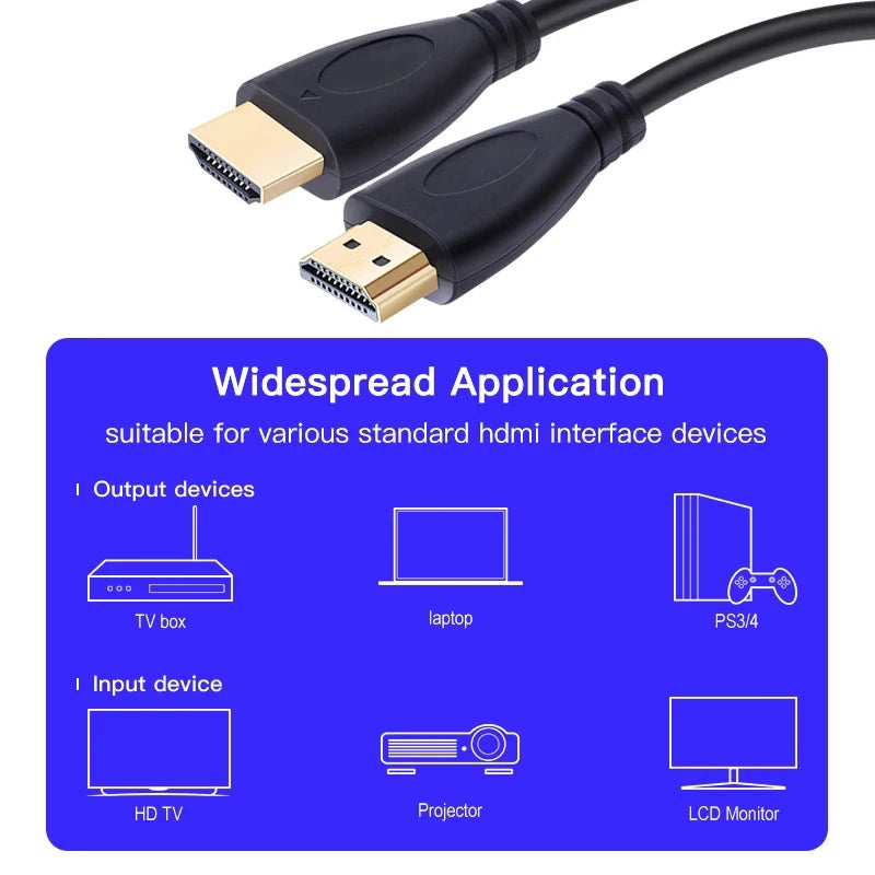 New MY-28 Ultra Thin HDTV Cable 4K 60Hz High Speed Slim HDTV 2.0 3.2mm Audio Video Cable 1m 2m 3m 12m for HDTV Laptop Projector