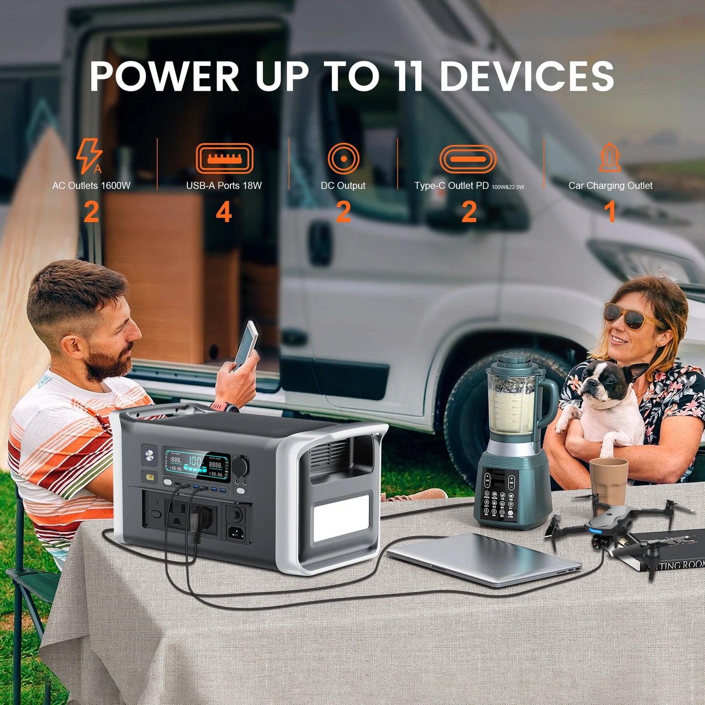 CTOLITY AP1000 1600W Solar Generator 1024Wh Backup LiFePo4 Battery  & 200W Solar Panel RV Outdoors Camping Travel Blackout