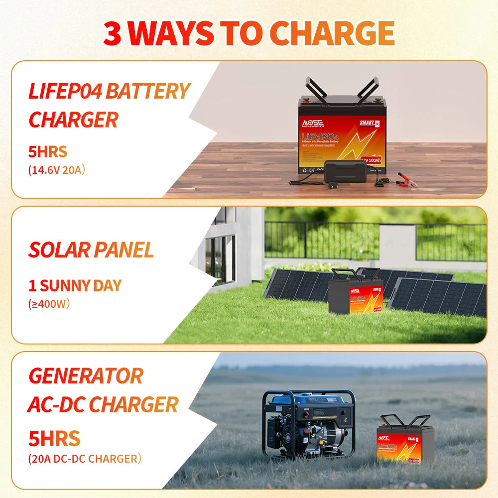 MOSEWORTH LiFePO4 12V 100Ah Battery Pack 12.8V Lithium Battery 8000+ Cycles With Bluetooth BMS Grade A For Boat RV Campers