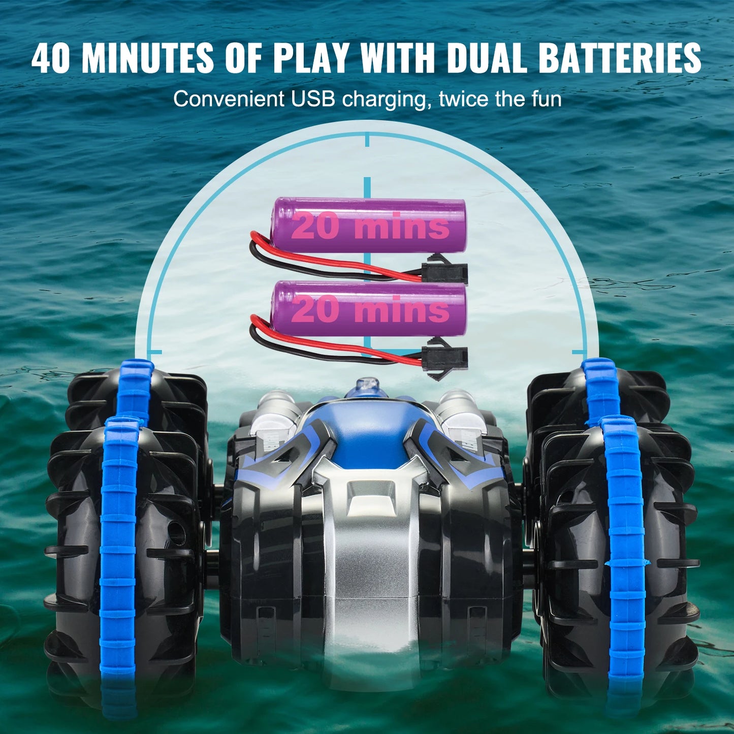 SucceBuy Blue/Yellow Amphibious RC Car Boat 2.4GHz 12 km/h Electric Remote Control 360° Rotating Stunt Car Water Beach Pool Toys