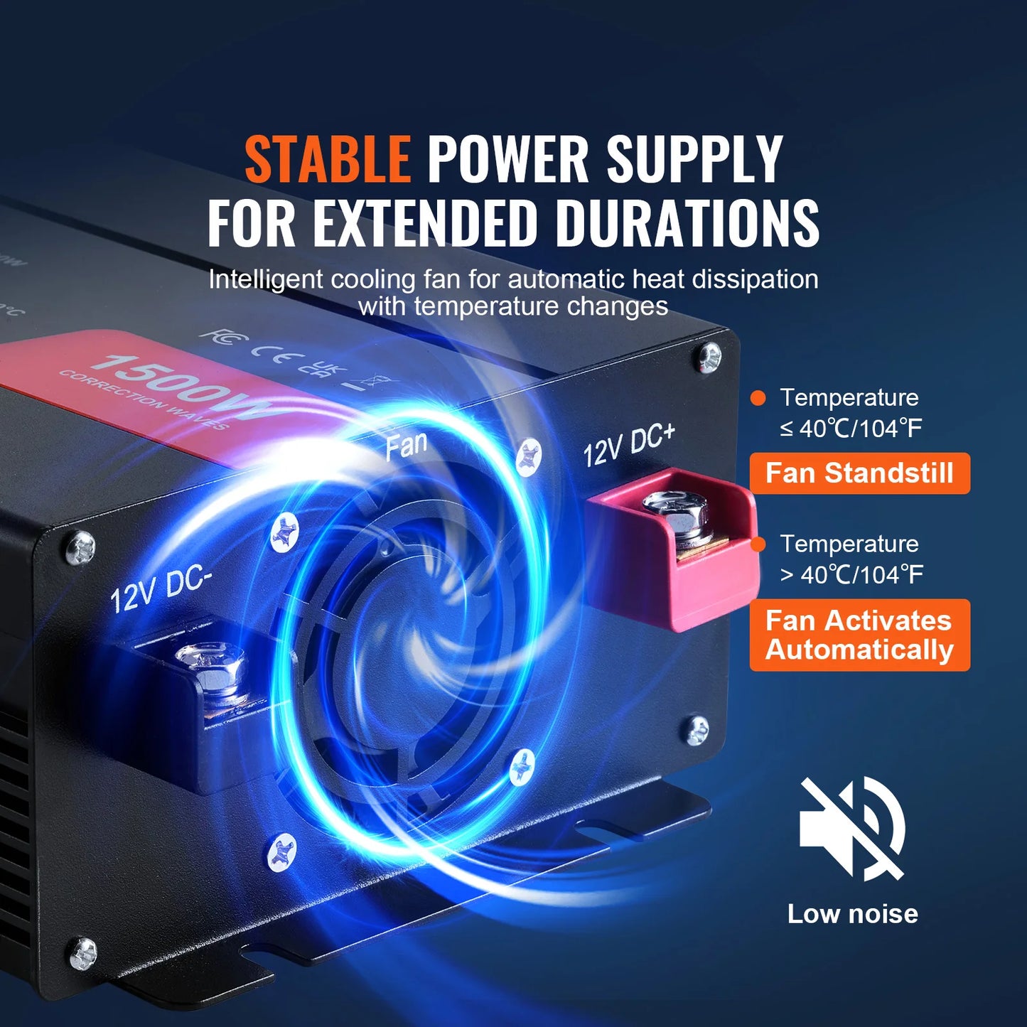 SucceBuy Modified Sine Wave Inverter 1500W / 3000W / 5000W Power Inverter for Home Devices Home Appliances Household Equipment