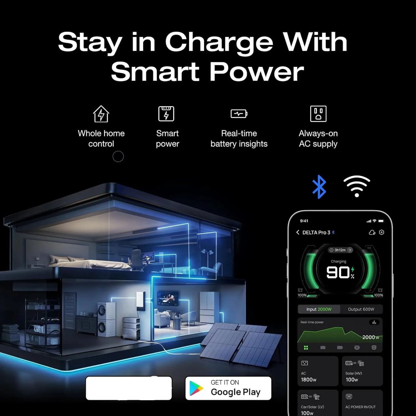 ECOFLOW DELTA Pro 3 Portable Power Station, 4000Wh LFP Battery, Expandable to 48kWh, 120/240V 4000W AC Output, Solar Generator
